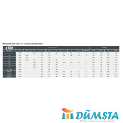 Antgalis Turbowent TULIPAN 150