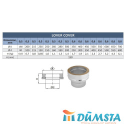 Apatinis antgalis NPNP SRD-25