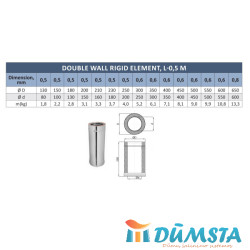 Dvisienis dūmtraukis NPNP L-0,5 m. SRD-25 EXTRA