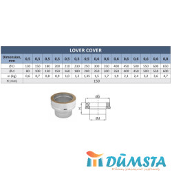 Apatinis antgalis NPNP SRD-25