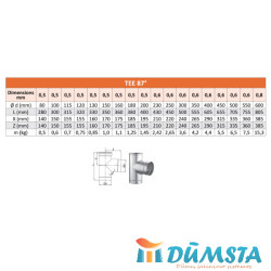 Trišakis W NP 87º