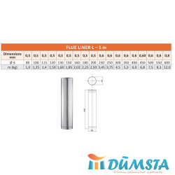 Įdėklas W NP  L-1,0 m.