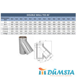 Trišakis NPNP  60º SR-50